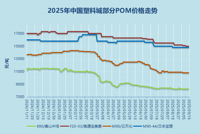 图十五.png 图十五.png